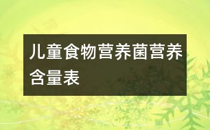 兒童食物：（營養(yǎng)菌）營養(yǎng)含量表