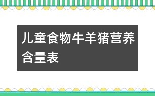 兒童食物：（牛、羊、豬）營(yíng)養(yǎng)含量表