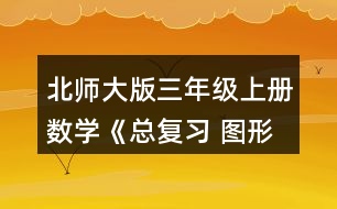 北師大版三年級上冊數(shù)學(xué)《總復(fù)習(xí) 圖形與幾何》 4.淘氣用鐵絲圍成了一個長方形(如下圖)。如果用這根鐵絲圍成一個正方形，這個正方形的邊長是多少厘米?