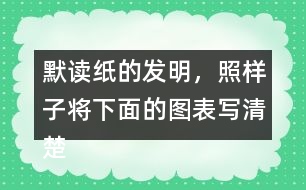 默讀紙的發(fā)明，照樣子將下面的圖表寫清楚