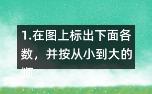 1.在圖上標(biāo)出下面各數(shù)，并按從小到大的順序排列。