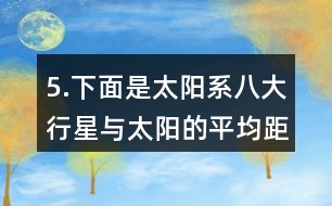 5.下面是太陽系八大行星與太陽的平均距離，讀出表中的數(shù)，