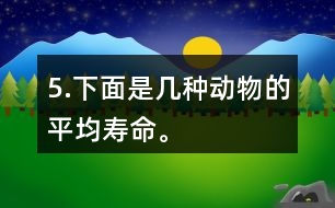 5.下面是幾種動物的平均壽命。