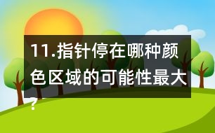 11.指針停在哪種顏色區(qū)域的可能性最大?停在哪種顏色區(qū)域的可能性最小?