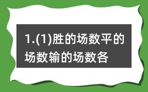 1.(1)勝的場數(shù)、平的場數(shù)、輸?shù)膱鰯?shù)各占總場數(shù)的幾分之幾? (2)用最簡分數(shù)表示，說一說你是怎樣約分的。 (3)請你再舉一個例子說明約分的過程，并與同伴交流。