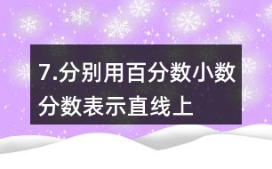 7.分別用百分?jǐn)?shù)、小數(shù)、分?jǐn)?shù)表示直線上的各店。