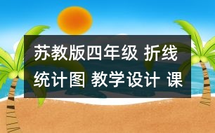 蘇教版四年級 折線統(tǒng)計圖 教學(xué)設(shè)計 課堂，智慧地對話