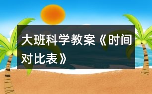 大班科學教案《時間對比表》